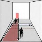 The Racquetball Screen Serve Illustrated